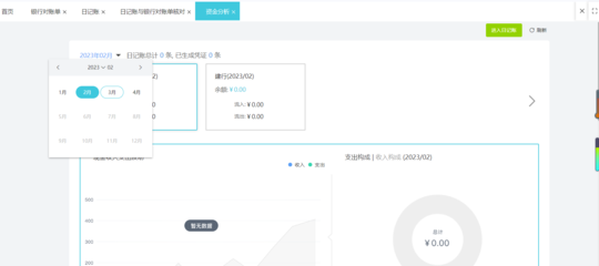 會計技能短板 不會使用財務軟件對軟件銷售的影響
